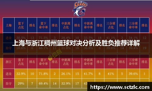 一竞技登录入口